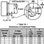 Image result for M Screw Chart