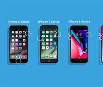 Image result for Apple Phone White Screen