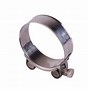 Image result for Types of Pipe Clamps for Metal