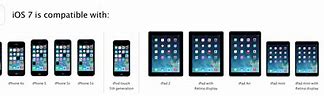 Image result for iPad iOS 6 Download