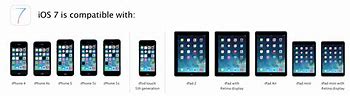 Image result for Apple Devices Icon