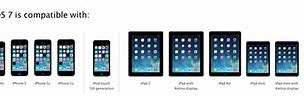 Image result for iPhone 1 1 iPad