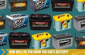 Image result for Types of Automotive Batteries