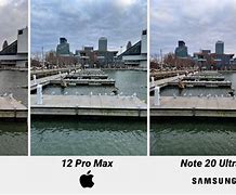 Image result for iPhone Camera Pixels