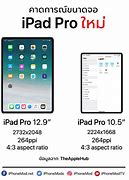 Image result for iPad Pro 2018 Back