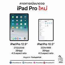 Image result for iPad Pro 2018 Screen Resolution