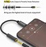 Image result for iPhone USB DAC
