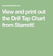 Image result for Drill Bit Size Chart Inches