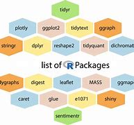 Image result for R Programming Cran
