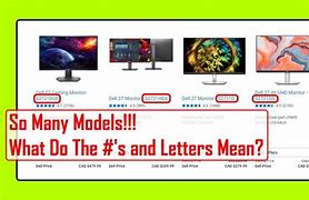Image result for Dell Monitor Series Explained