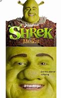 Image result for Shrek Memes Mike