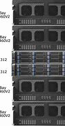 Image result for Petabyte HDD