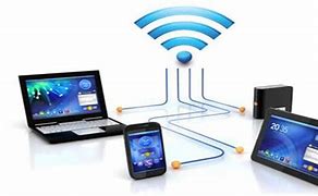 Image result for Connect Wireless WiFi