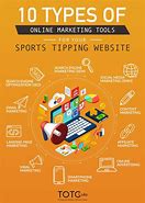 Image result for Internet Marketing Company