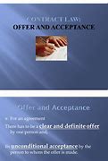 Image result for Offer and Acceptance in Contract Law