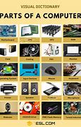 Image result for computer parts