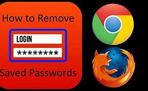 Image result for Password On Computer