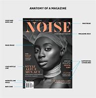 Image result for Magazine Inside Page Layout