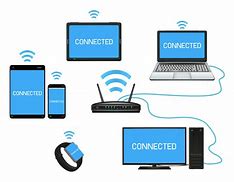 Image result for Wi-Fi Networking