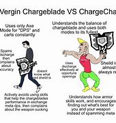 Image result for Charge Blade Meme