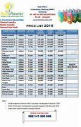Image result for List Harga Laundry