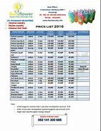 Image result for Daftar Harga Laundry