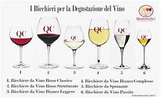 bicchieri degustazione i bicchieri per la degustazione conoscere il bicchieri degustazione i bicchieri per la degustazione conoscere il