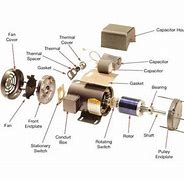Image result for Electric Motor Exploded-View
