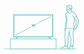 Image result for 70 Inch TVs for Scale