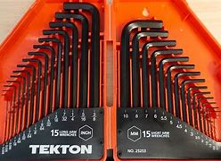 Image result for Power in the Key Set