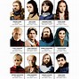 Image result for Game of Thrones Character Portraits