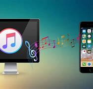 Image result for How to Download Music From iTunes
