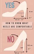 Image result for High Heel Height