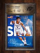 Image result for NBA Trading Cards Jersey Patch
