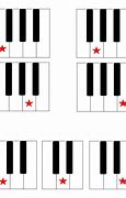 Image result for Blank Piano Keys Worksheet