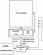 Image result for TFT LCD L Diagram