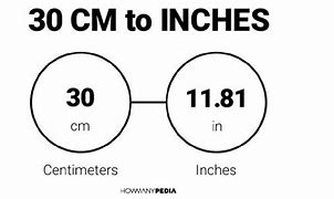 Image result for Convert 30 Cm to Inches