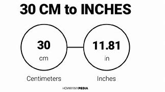 Image result for 30 Inches in Height