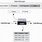 Image result for Mac iOS Routing Table