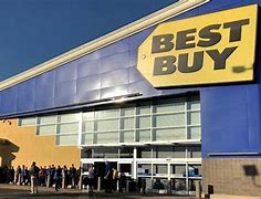 Image result for Best Buy Stock