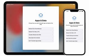 Image result for MacBook iPhone Backup