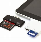 Image result for Bluetooth Card Reader for iPad Mini 6