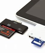 Image result for iPad Data Cards