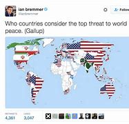 Image result for There Is a Threat On Earth Meme
