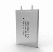Image result for Structural Battery Pack