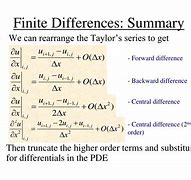 Image result for Central Finite Difference