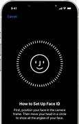 Image result for iPhone IDX Face