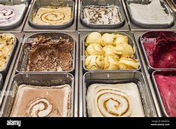 Image result for Ice Cream Showcase Top View