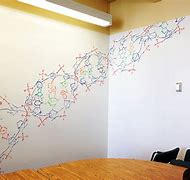 Image result for Whiteboard Glass Wall