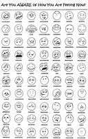 Image result for Emotions for Adults